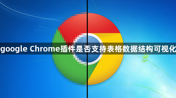 google Chrome插件是否支持表格数据结构可视化1