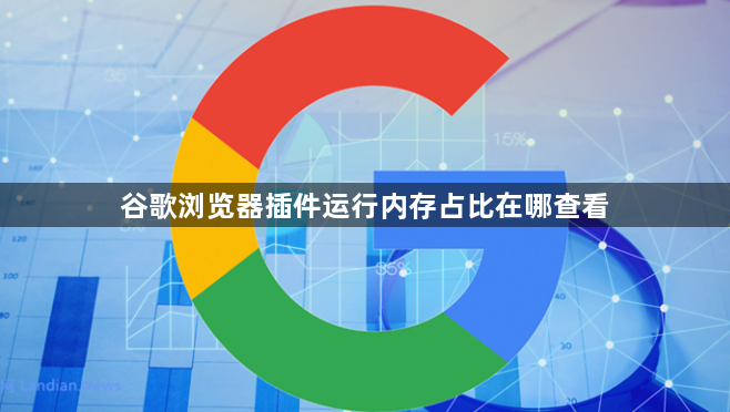 谷歌浏览器插件运行内存占比在哪查看1